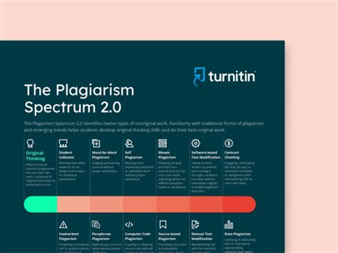 turnitin free account onhaxpk|Empower Students to Do Their Best, Original Work .